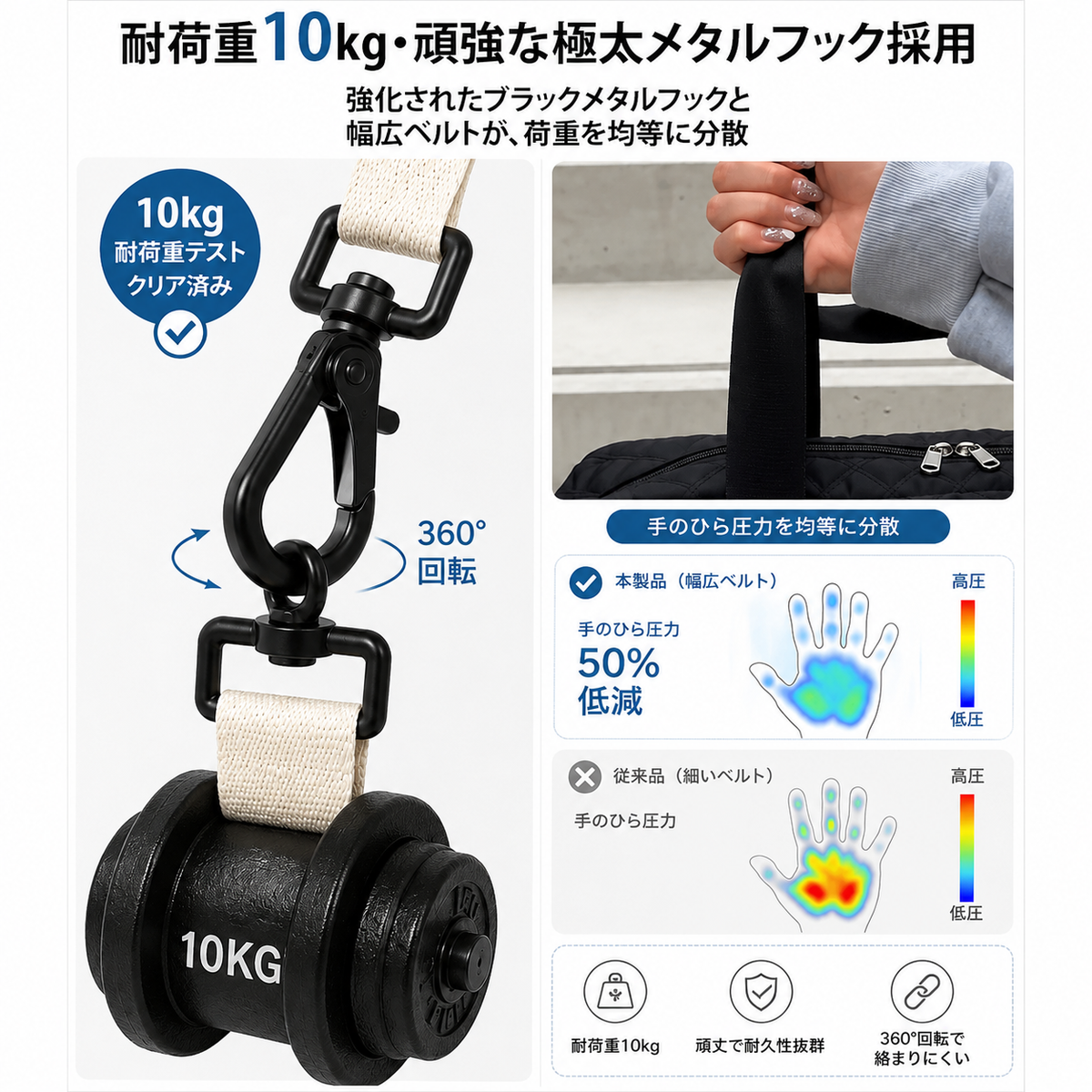 軽量430g・30L大容量｜乾湿分離＆シューズ収納付き 2層キルティングトラベルバッグ - Aero Nest™ - エアロ ネスト™