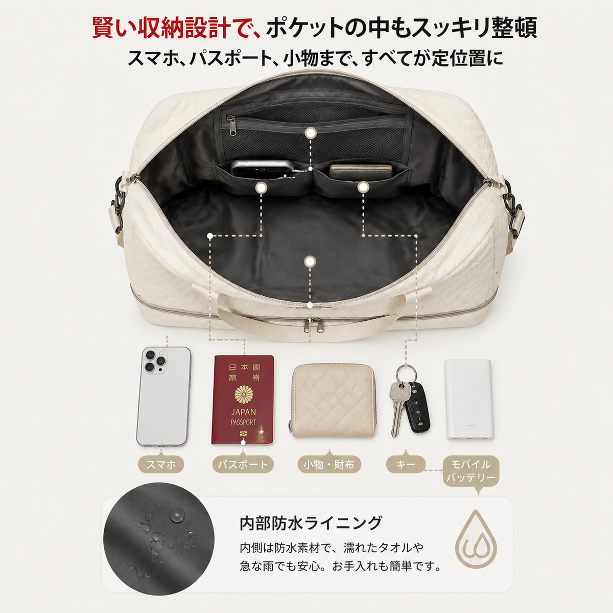 軽量430g・30L大容量｜乾湿分離＆シューズ収納付き 2層キルティングトラベルバッグ - Aero Nest™ - エアロ ネスト™