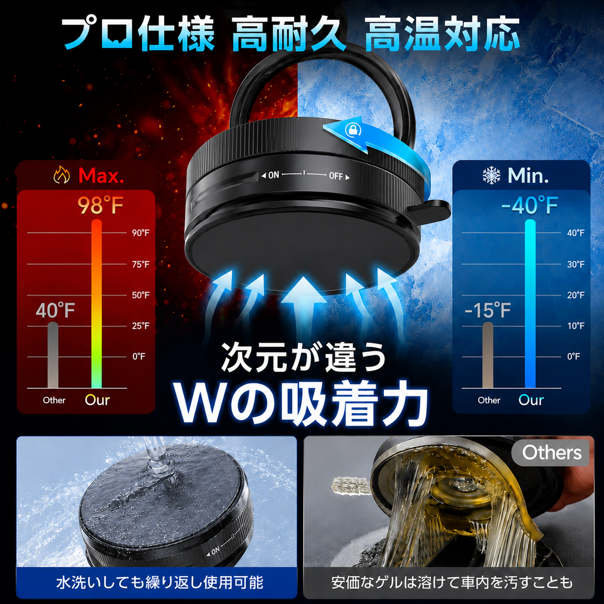 NEXHOLD360™ 3軸360°マグネット車載ホルダー｜N55強力磁石・真空吸着・MagSafe対応